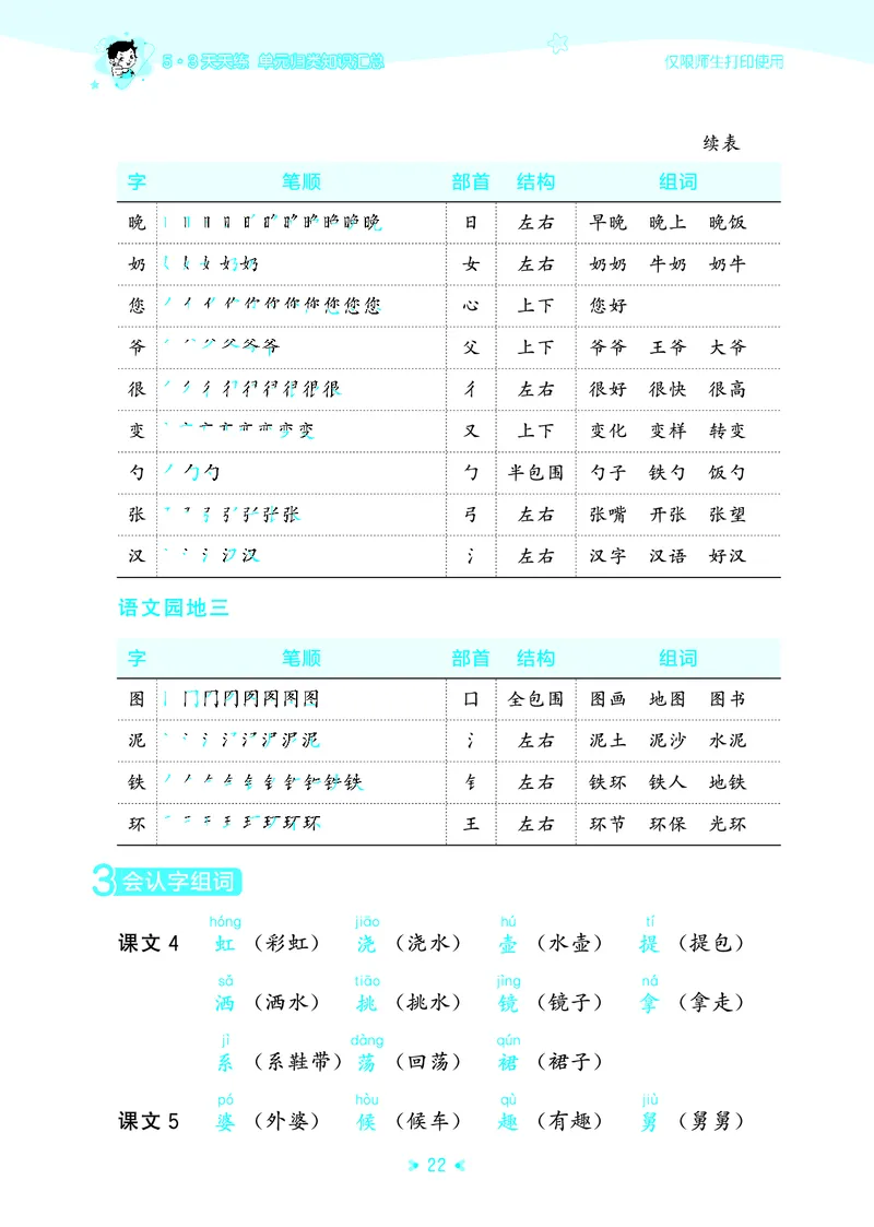 25秋统编版语文二年级上册单元归类知识汇总_25秋小学语数英习题试卷_语文_53单元归类知识汇总完整版语文25年上册
