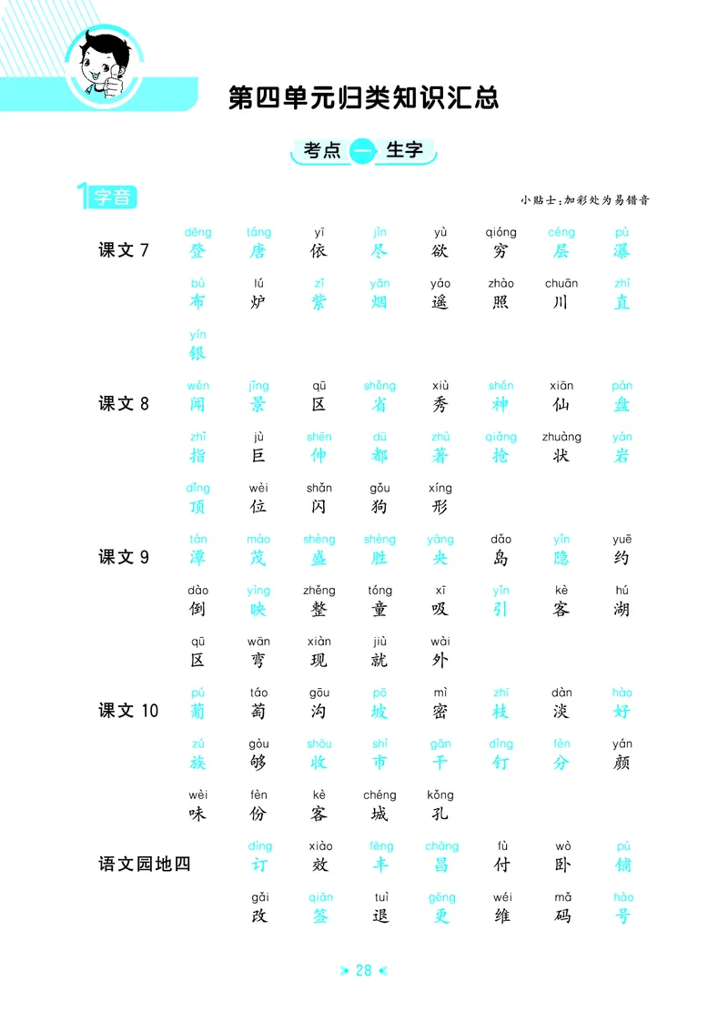 25秋统编版语文二年级上册单元归类知识汇总_25秋小学语数英习题试卷_语文_53单元归类知识汇总完整版语文25年上册