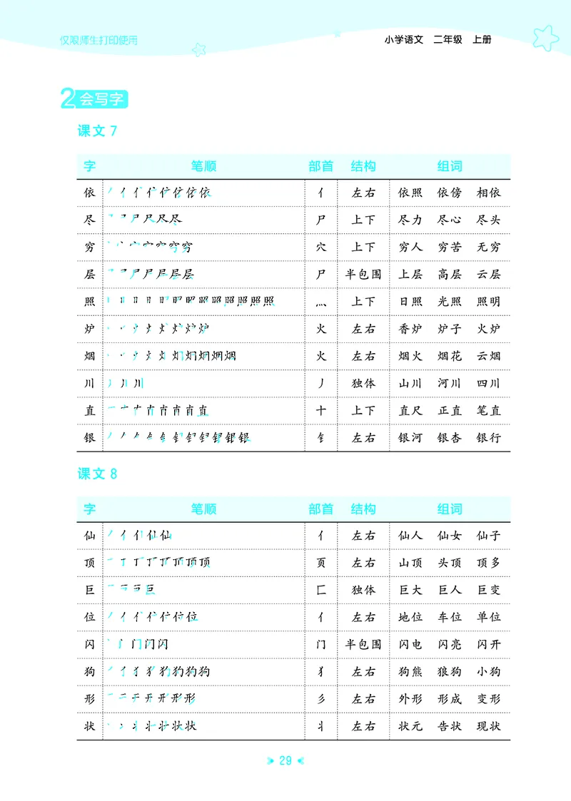 25秋统编版语文二年级上册单元归类知识汇总_25秋小学语数英习题试卷_语文_53单元归类知识汇总完整版语文25年上册