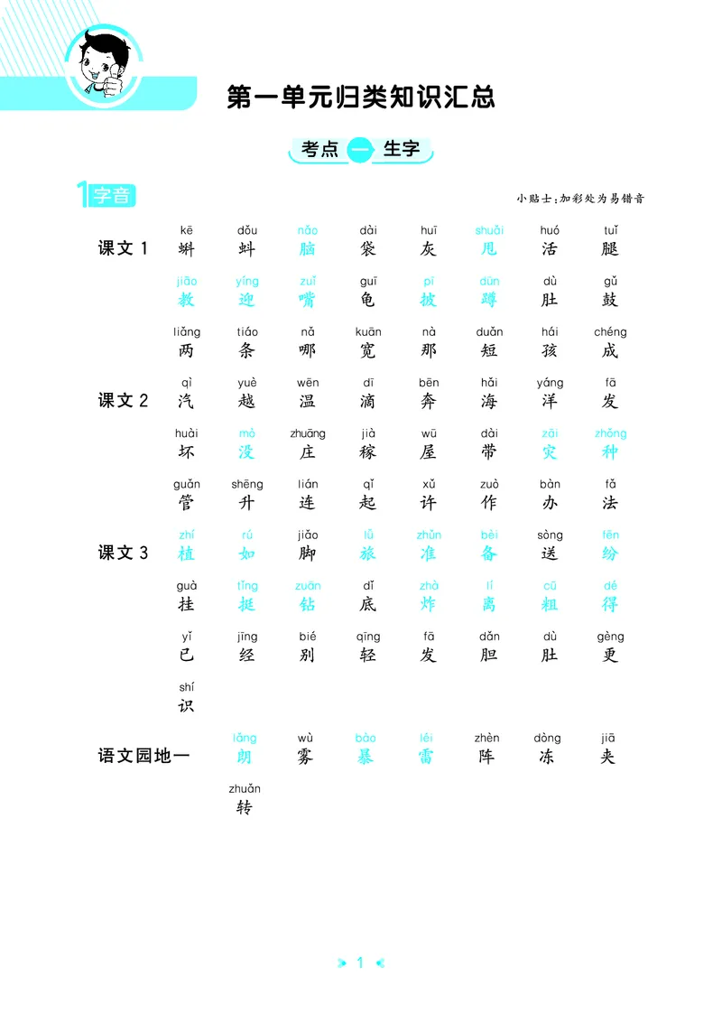 25秋统编版语文二年级上册单元归类知识汇总_25秋小学语数英习题试卷_语文_53单元归类知识汇总完整版语文25年上册