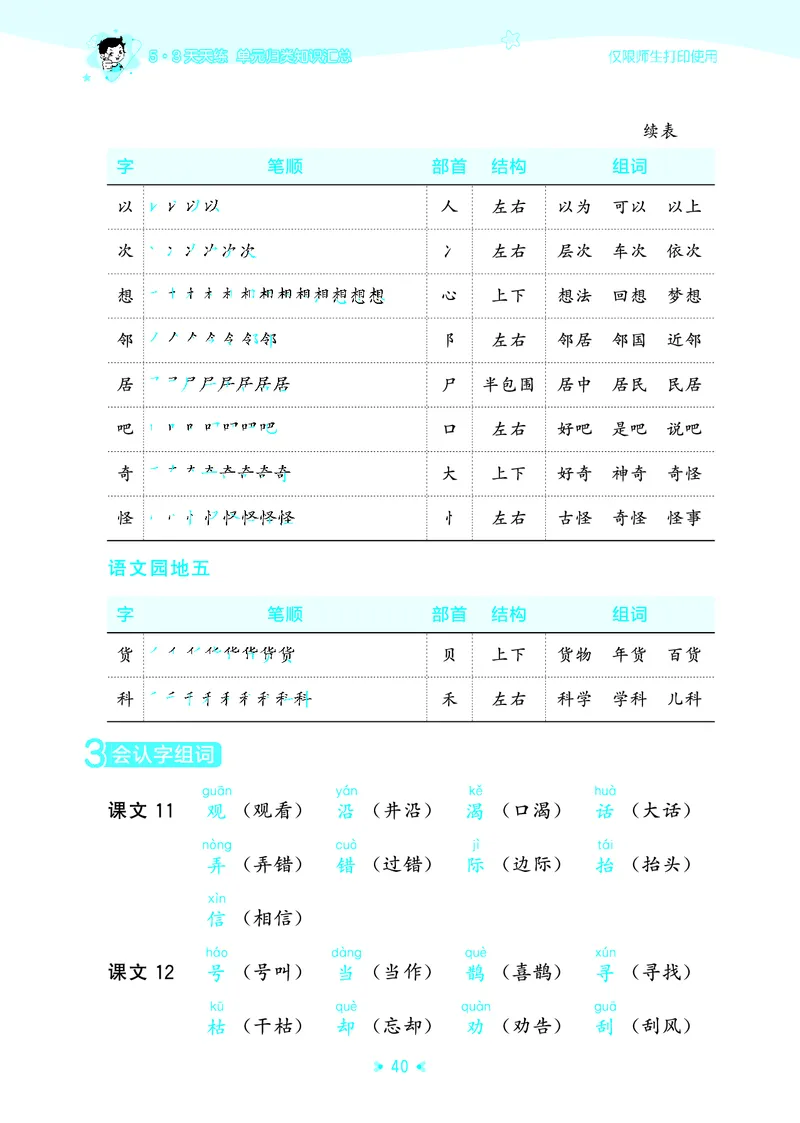 25秋统编版语文二年级上册单元归类知识汇总_25秋小学语数英习题试卷_语文_53单元归类知识汇总完整版语文25年上册