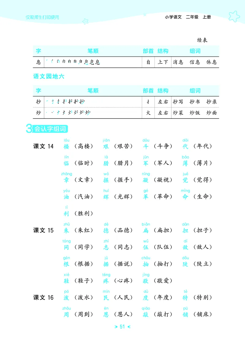 25秋统编版语文二年级上册单元归类知识汇总_25秋小学语数英习题试卷_语文_53单元归类知识汇总完整版语文25年上册