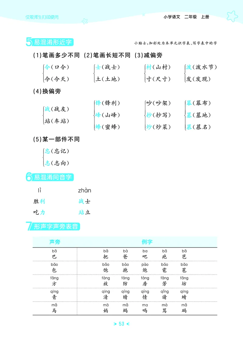 25秋统编版语文二年级上册单元归类知识汇总_25秋小学语数英习题试卷_语文_53单元归类知识汇总完整版语文25年上册
