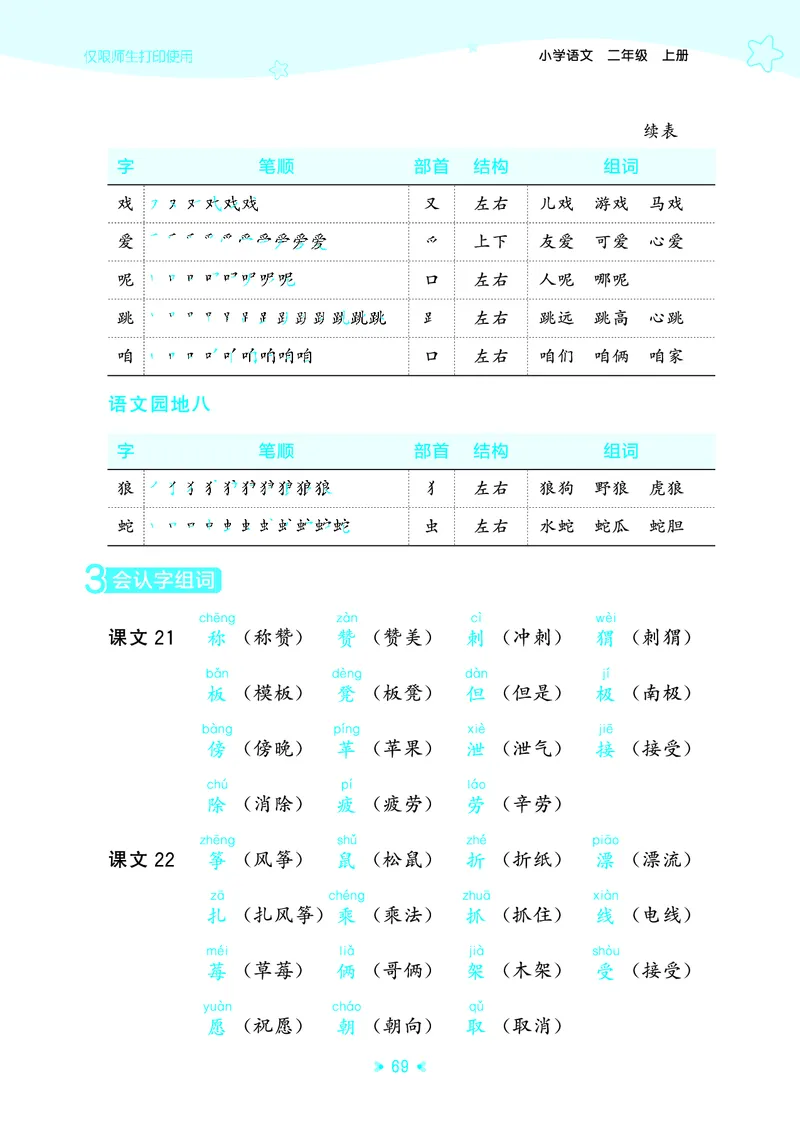 25秋统编版语文二年级上册单元归类知识汇总_25秋小学语数英习题试卷_语文_53单元归类知识汇总完整版语文25年上册