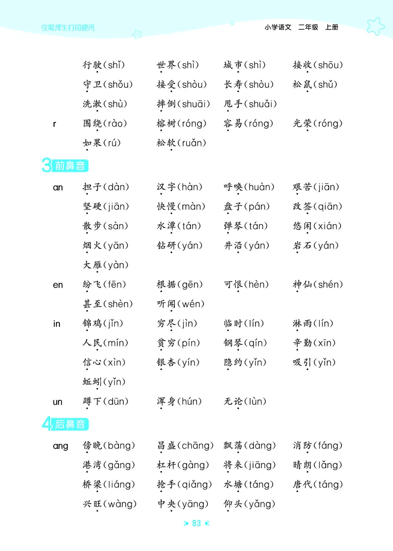 25秋统编版语文二年级上册单元归类知识汇总_25秋小学语数英习题试卷_语文_53单元归类知识汇总完整版语文25年上册