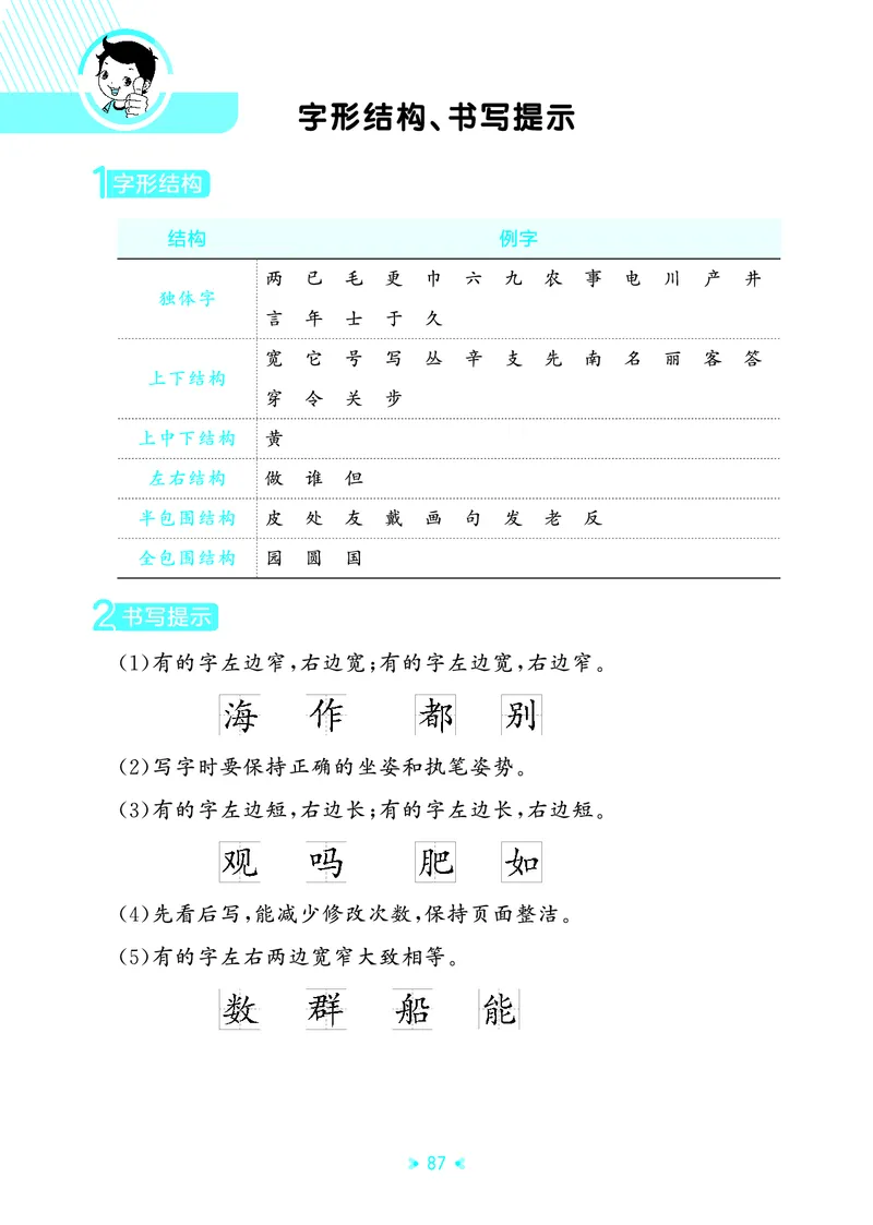 25秋统编版语文二年级上册单元归类知识汇总_25秋小学语数英习题试卷_语文_53单元归类知识汇总完整版语文25年上册