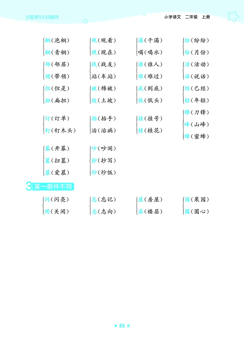25秋统编版语文二年级上册单元归类知识汇总_25秋小学语数英习题试卷_语文_53单元归类知识汇总完整版语文25年上册