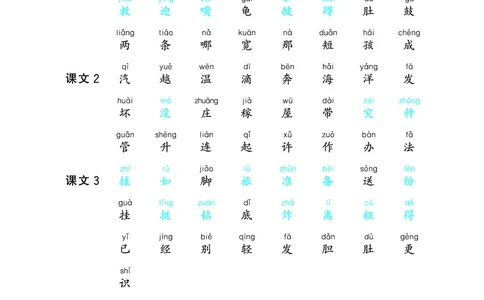25秋统编版语文二年级上册单元归类知识汇总_25秋小学语数英习题试卷_语文_53单元归类知识汇总完整版语文25年上册