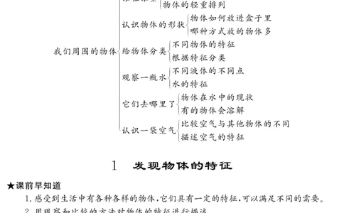 《科学与生活》科学1年级下册（教科版）_一年级上下册资料_小学一年级学习资料-25年更新版_1-10、小学一年级科学下册_教科版_电子册类