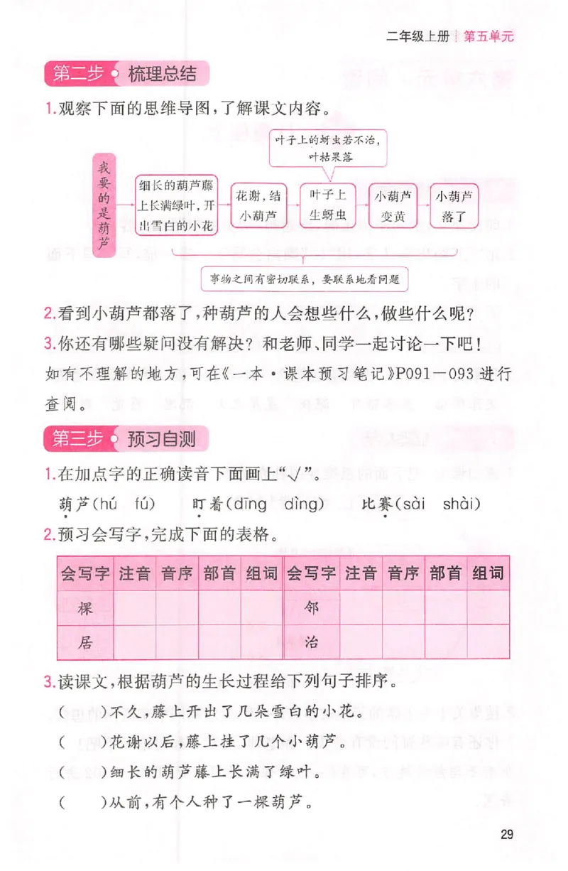 三步预习单二年级_25秋《一本预习笔记》语数外，人教，北师1-6上_25秋《一本预习笔记》语文1-6_二年级预习笔记语文
