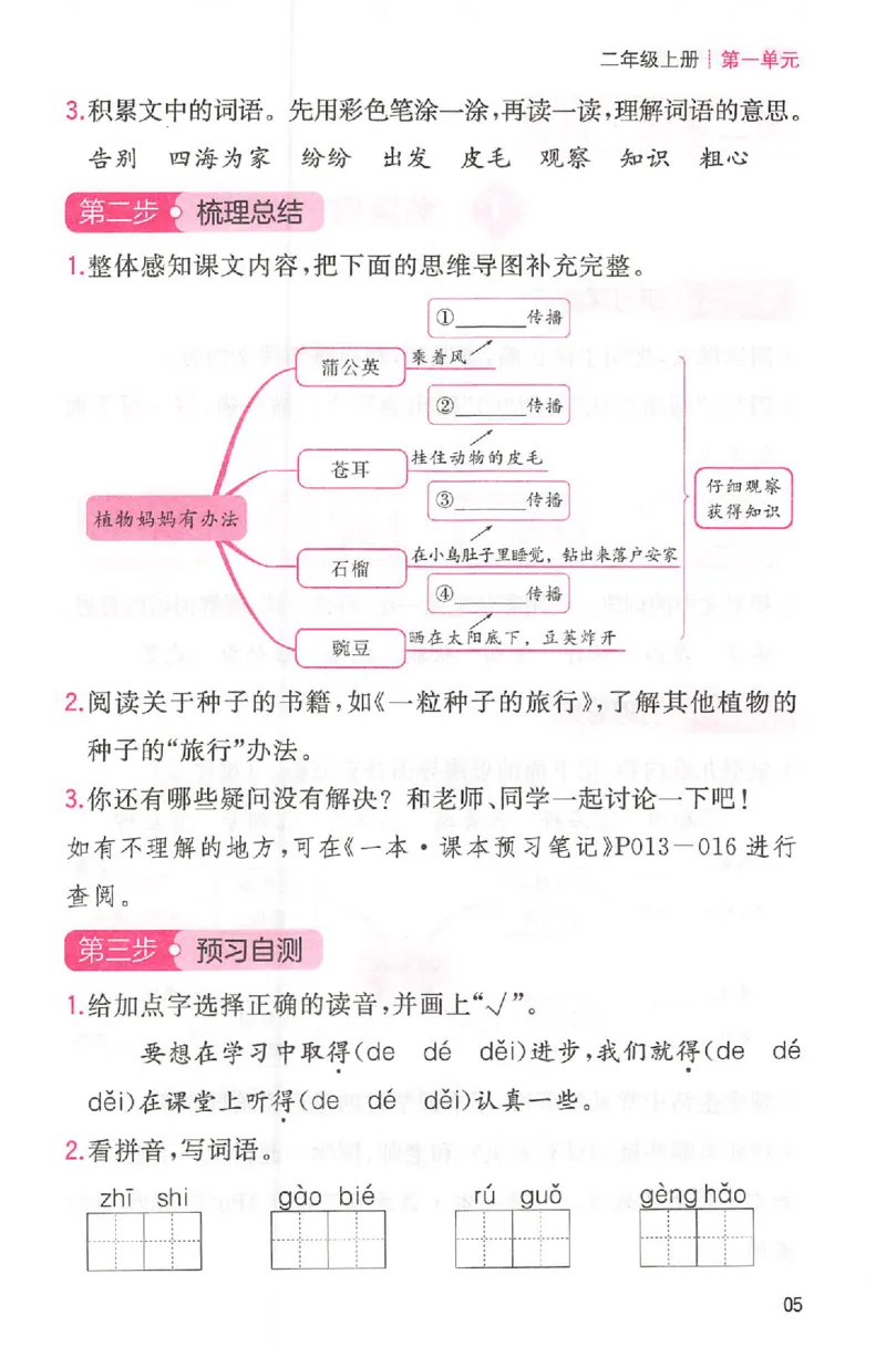 三步预习单二年级_25秋《一本预习笔记》语数外，人教，北师1-6上_25秋《一本预习笔记》语文1-6_二年级预习笔记语文