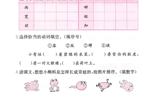 三步预习单二年级_25秋《一本预习笔记》语数外，人教，北师1-6上_25秋《一本预习笔记》语文1-6_二年级预习笔记语文
