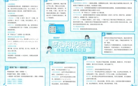 五年级数学上册人教版25秋《阳光同学期末复习15天冲刺100分》A4_25秋《阳光同学期末复习》_数学人教123456_25秋阳光同学期末复习15天冲刺100分人教数学5上