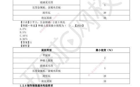 05.第5讲-12建筑构造设计的基本要求（2）_2026年一级建造师_2026年一建建筑_2025年一建建筑SVIP_02-基础精讲✿高端面授✿深度强化_何龙吟_讲义