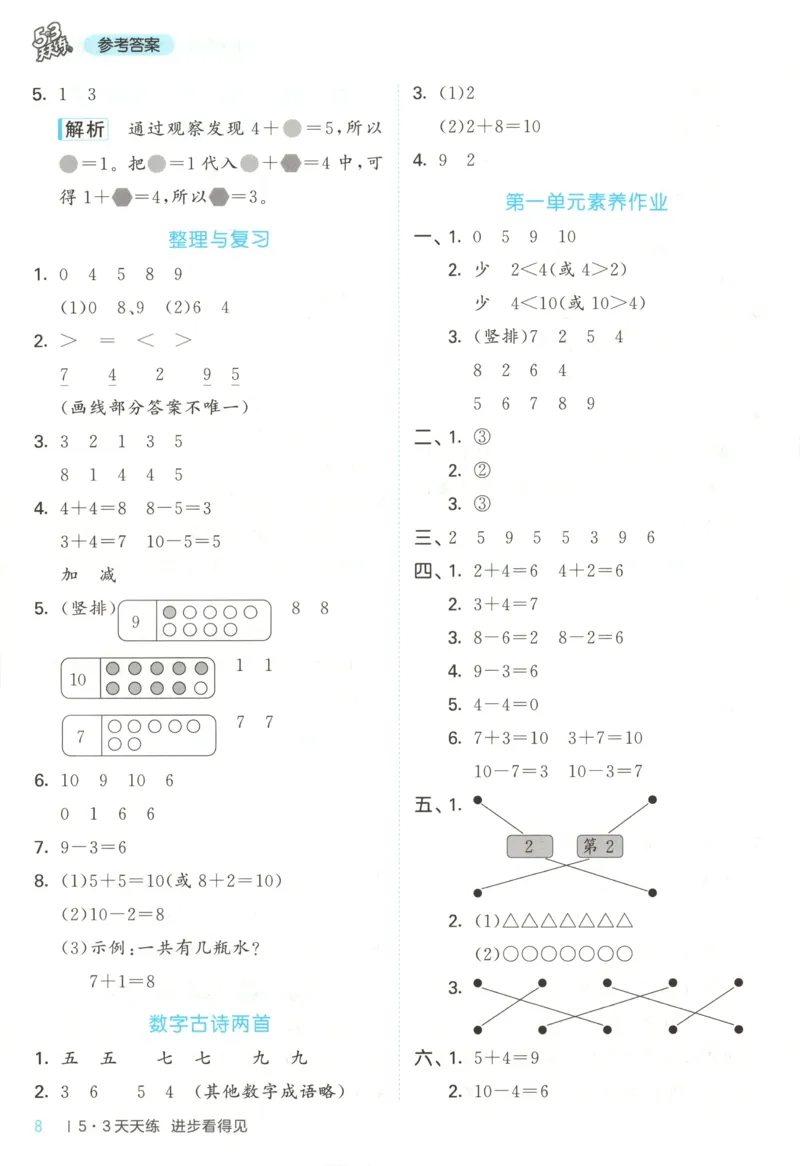 一年级数学上册冀教版25秋《53天天练》答案_25秋小学语数英习题试卷_数学_冀教版_1-6年级数学上册冀教版25秋《53天天练》_一年级数学上册冀教版25秋《53天天练》