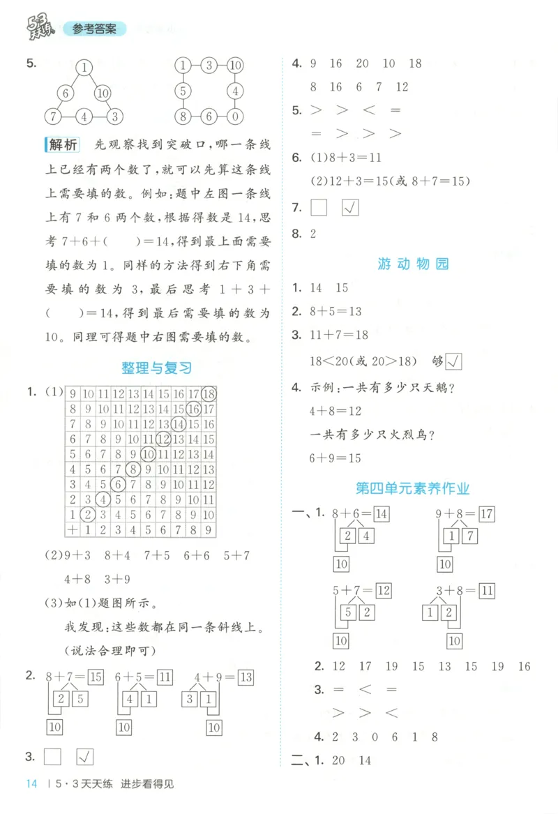 一年级数学上册冀教版25秋《53天天练》答案_25秋小学语数英习题试卷_数学_冀教版_1-6年级数学上册冀教版25秋《53天天练》_一年级数学上册冀教版25秋《53天天练》