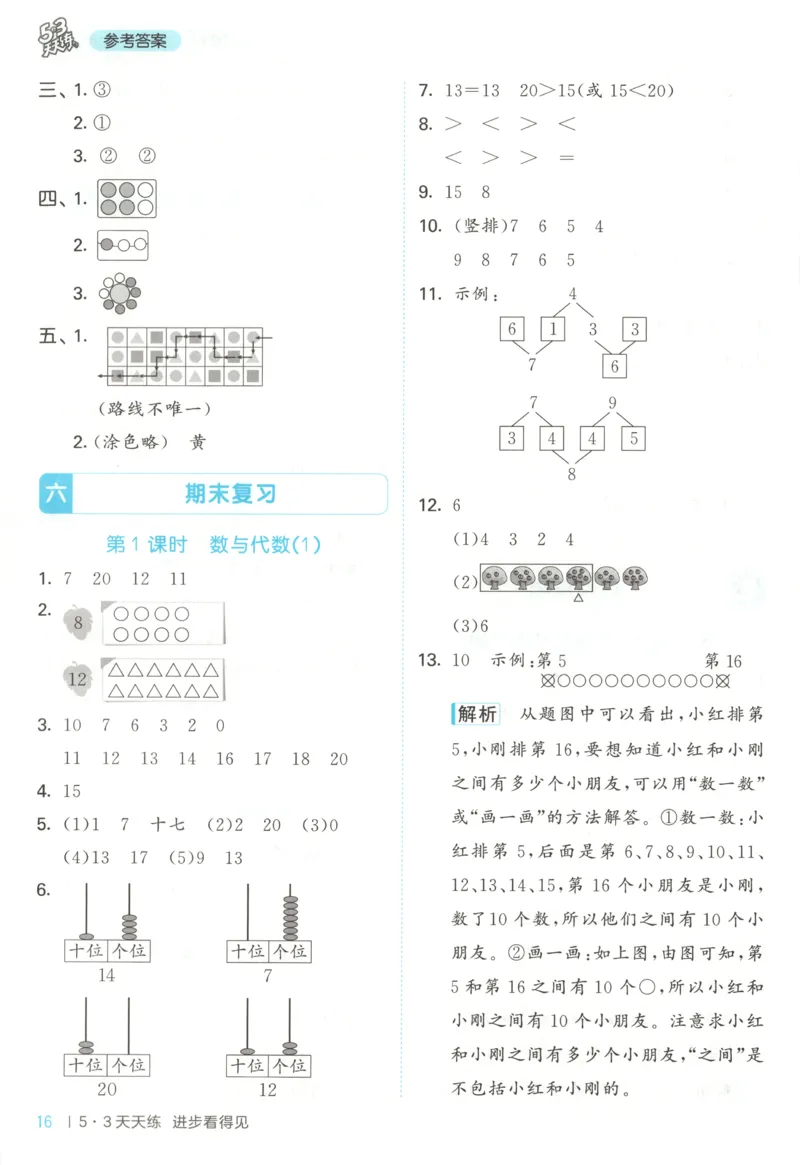 一年级数学上册冀教版25秋《53天天练》答案_25秋小学语数英习题试卷_数学_冀教版_1-6年级数学上册冀教版25秋《53天天练》_一年级数学上册冀教版25秋《53天天练》