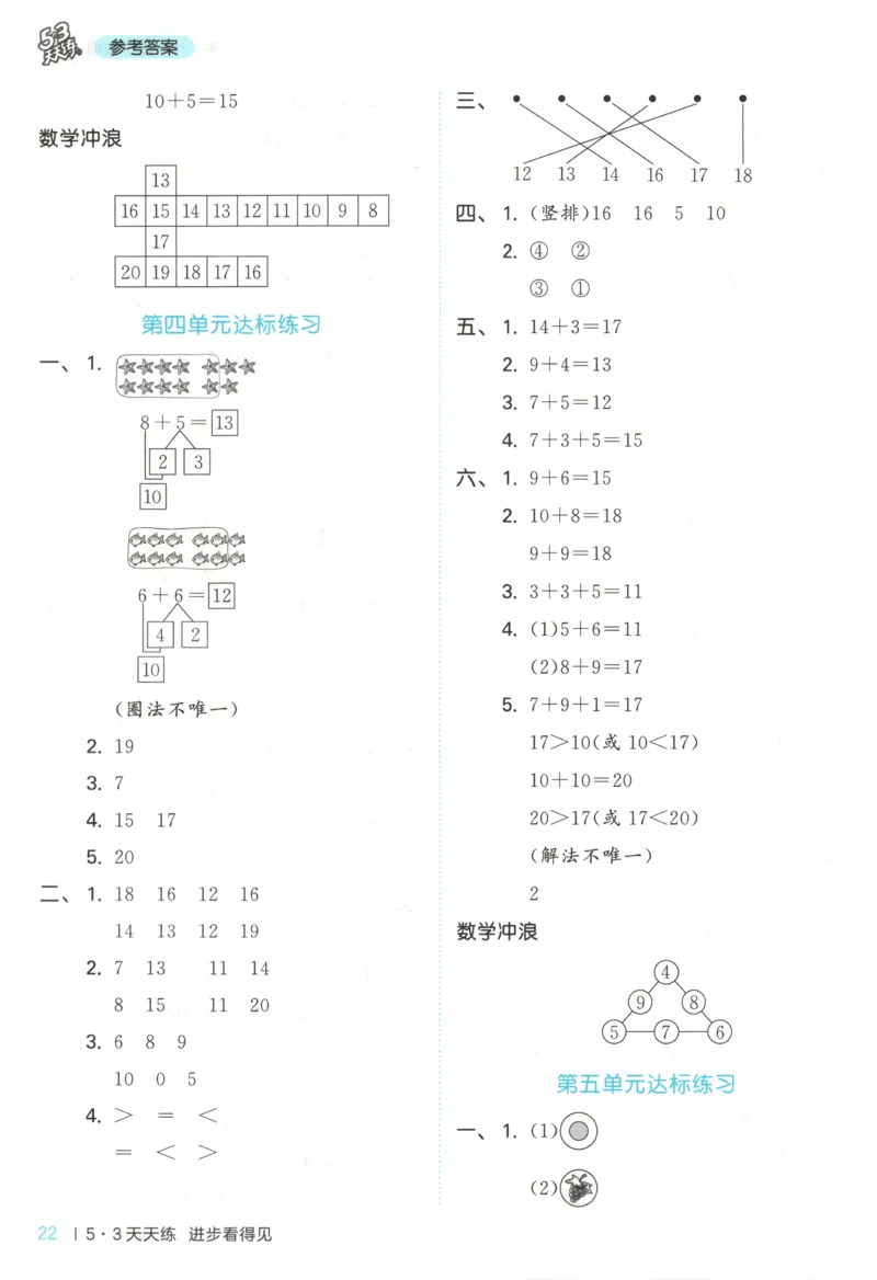 一年级数学上册冀教版25秋《53天天练》答案_25秋小学语数英习题试卷_数学_冀教版_1-6年级数学上册冀教版25秋《53天天练》_一年级数学上册冀教版25秋《53天天练》