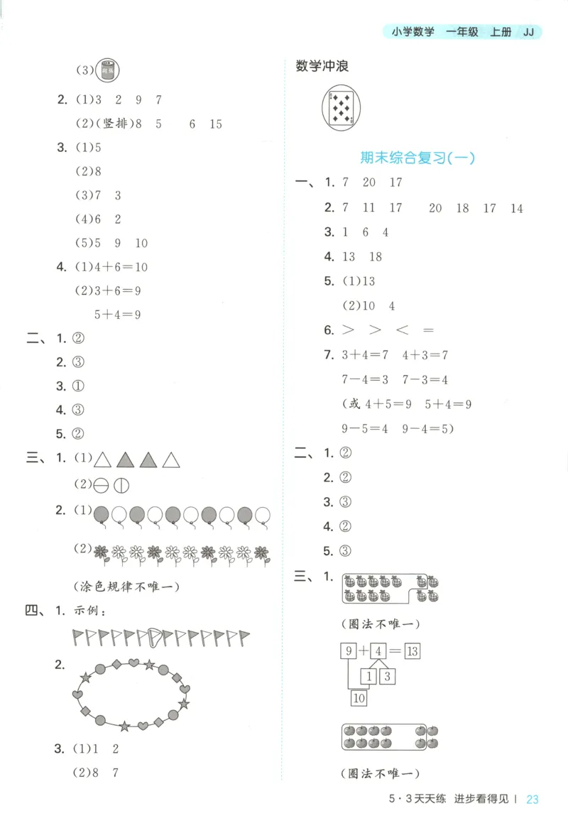 一年级数学上册冀教版25秋《53天天练》答案_25秋小学语数英习题试卷_数学_冀教版_1-6年级数学上册冀教版25秋《53天天练》_一年级数学上册冀教版25秋《53天天练》