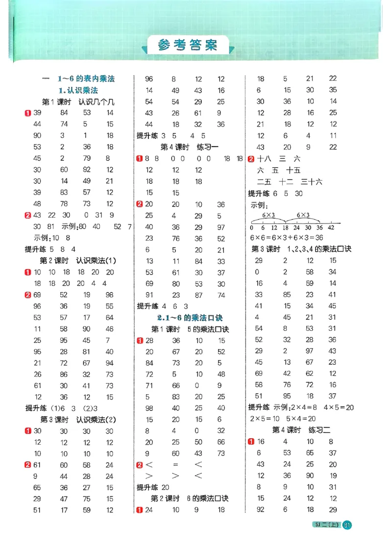 25秋二上计算小达人苏教_25秋小学语数英习题试卷_数学_苏教版_阳光同学计算小达人苏教25年上册1-6_阳光同学计算小达人SJ2上