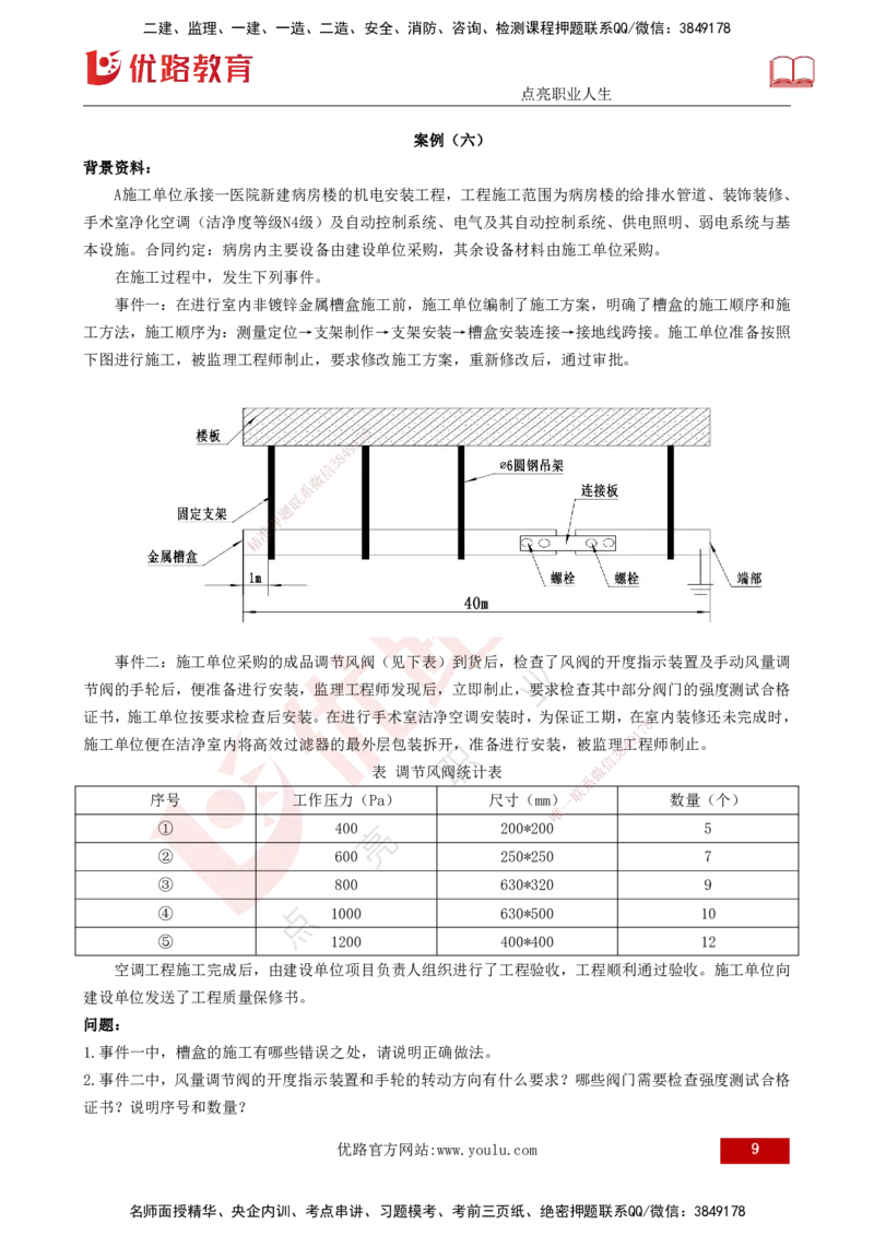 25年一建《机电实务》案例突破讲义打印版_2026年一级建造师_2026年一建机电_2025年一建机电SVIP_04-冲刺串讲✿考点强化✿小灶集训_09-机电《案例突破班》王老师YL_讲义