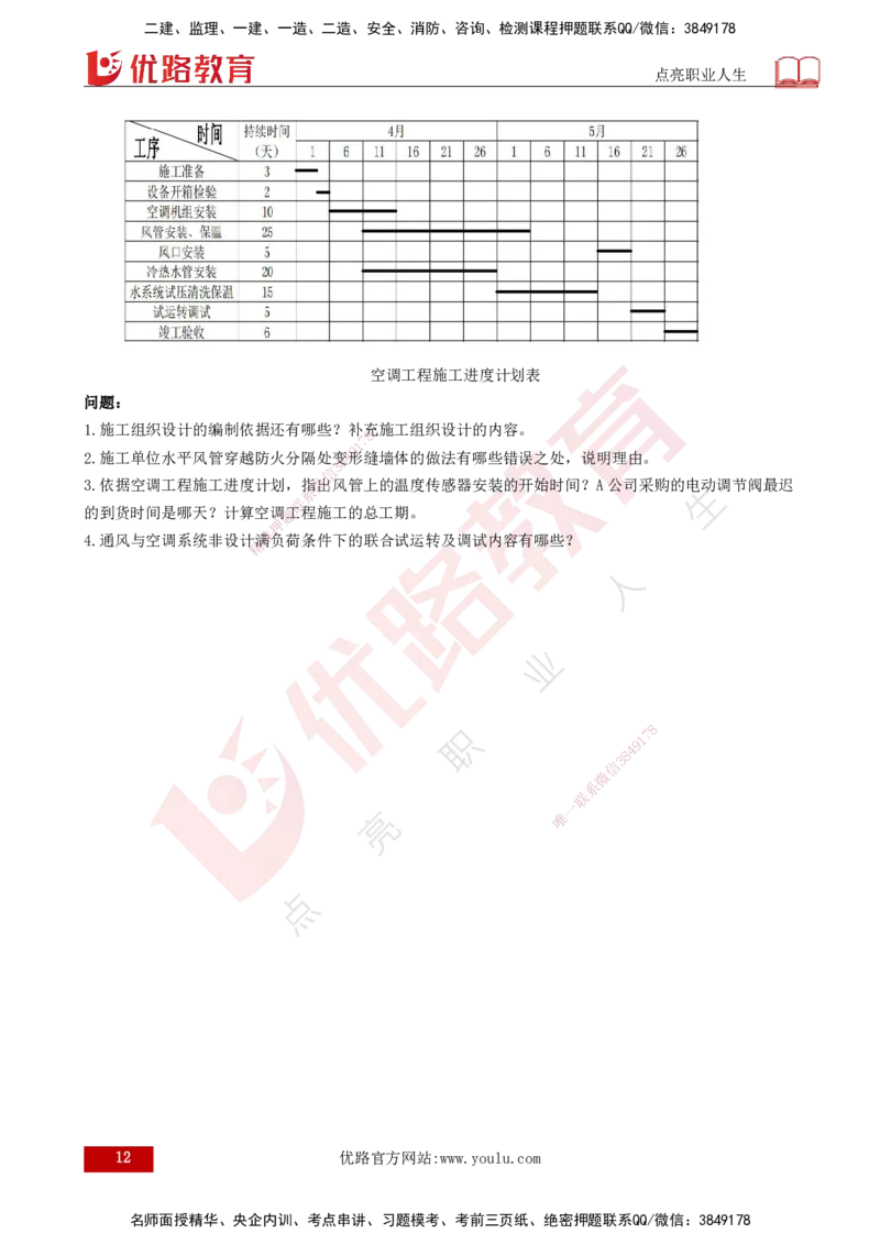 25年一建《机电实务》案例突破讲义打印版_2026年一级建造师_2026年一建机电_2025年一建机电SVIP_04-冲刺串讲✿考点强化✿小灶集训_09-机电《案例突破班》王老师YL_讲义