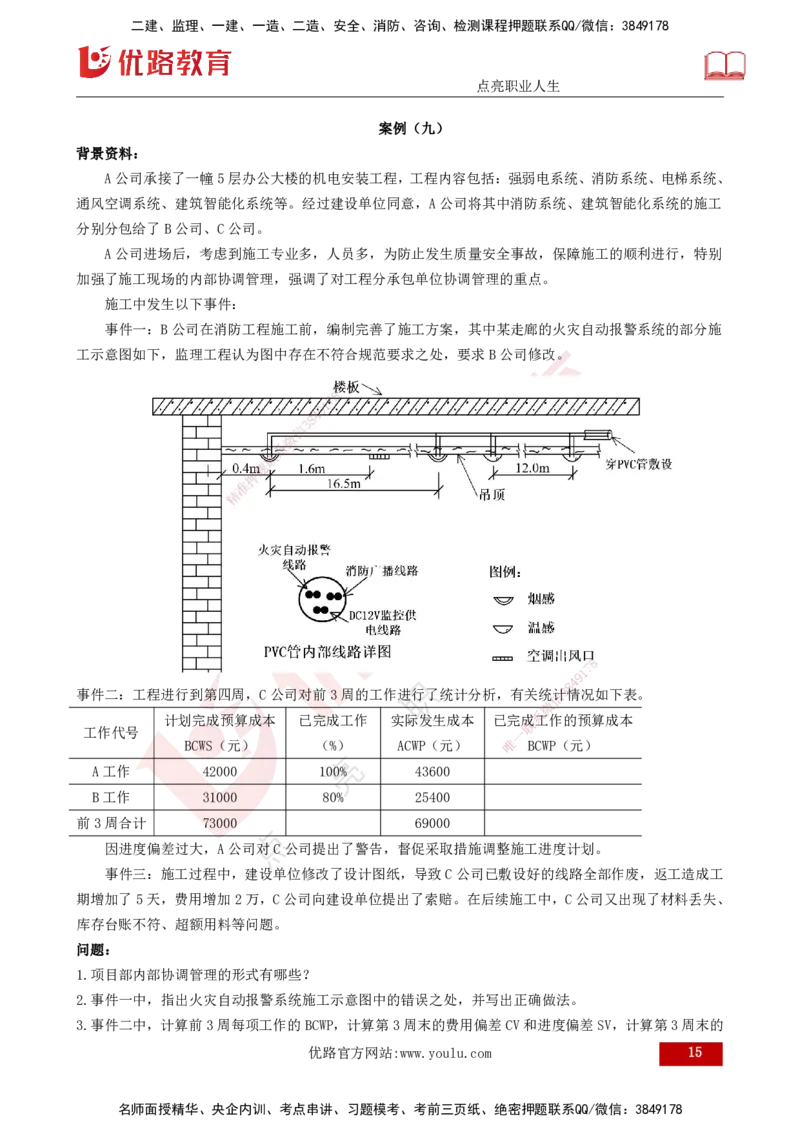 25年一建《机电实务》案例突破讲义打印版_2026年一级建造师_2026年一建机电_2025年一建机电SVIP_04-冲刺串讲✿考点强化✿小灶集训_09-机电《案例突破班》王老师YL_讲义