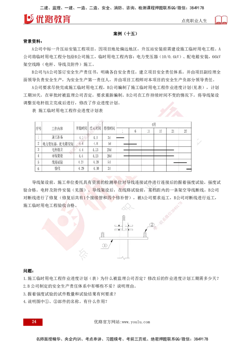 25年一建《机电实务》案例突破讲义打印版_2026年一级建造师_2026年一建机电_2025年一建机电SVIP_04-冲刺串讲✿考点强化✿小灶集训_09-机电《案例突破班》王老师YL_讲义
