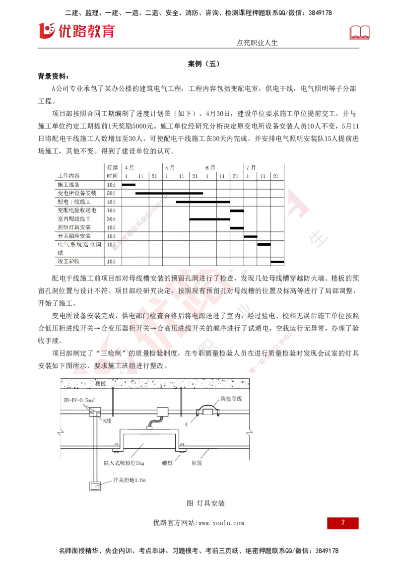 25年一建《机电实务》案例突破讲义打印版_2026年一级建造师_2026年一建机电_2025年一建机电SVIP_04-冲刺串讲✿考点强化✿小灶集训_09-机电《案例突破班》王老师YL_讲义