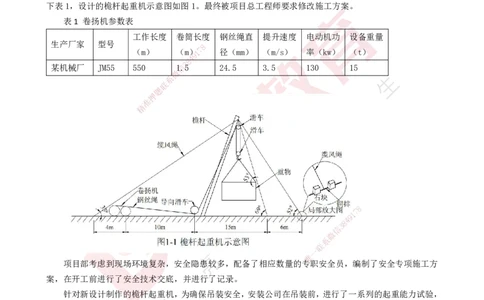 25年一建《机电实务》案例突破讲义打印版_2026年一级建造师_2026年一建机电_2025年一建机电SVIP_04-冲刺串讲✿考点强化✿小灶集训_09-机电《案例突破班》王老师YL_讲义