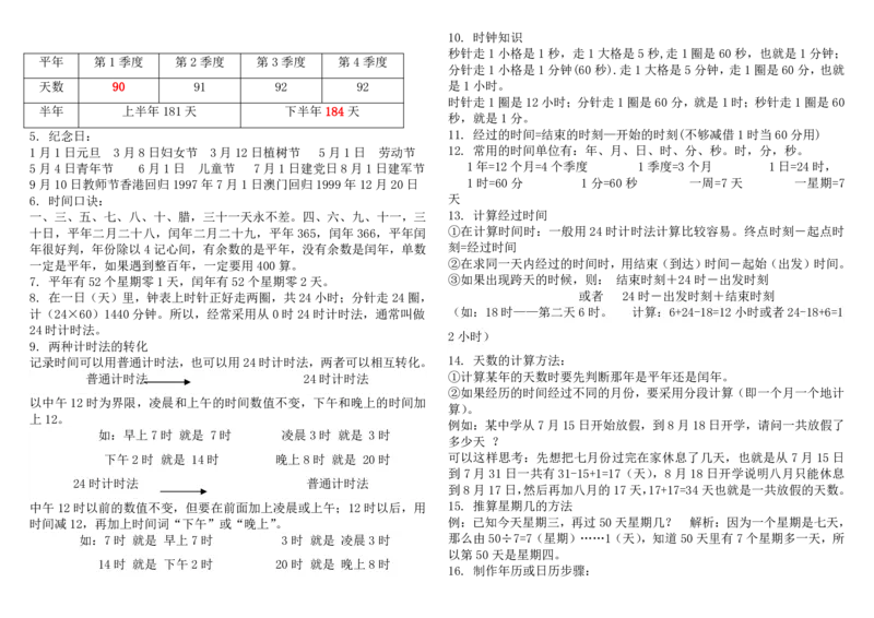 三（下）数学知识点总结苏教版_三年级上下册资料_小学三年级学习资料-25年更新版_3-04、小学三年级数学下册_3-4-1、复习、知识点、归纳汇总_苏教版