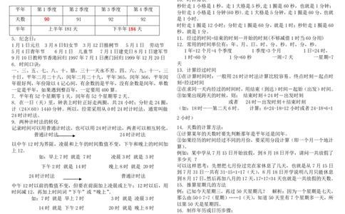 三（下）数学知识点总结苏教版_三年级上下册资料_小学三年级学习资料-25年更新版_3-04、小学三年级数学下册_3-4-1、复习、知识点、归纳汇总_苏教版