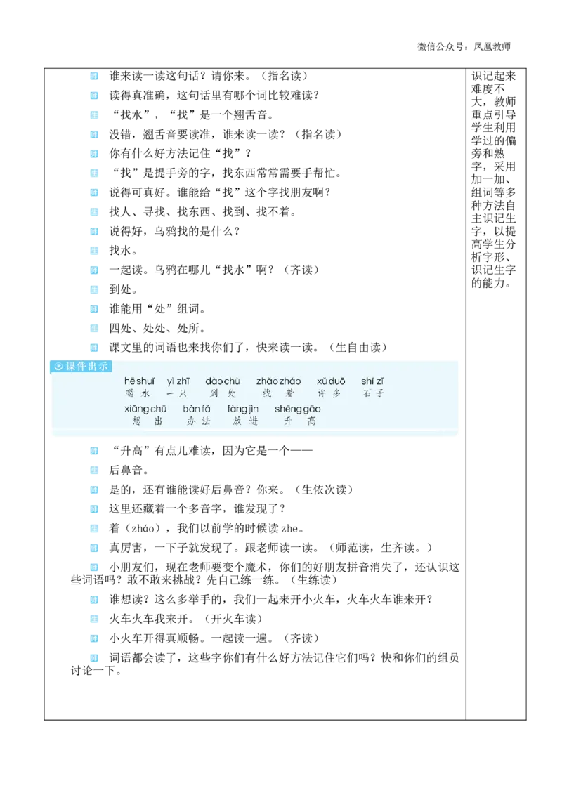 9乌鸦喝水教案_《状元大课堂》一年级语文上册教学资源包_2.1语上教案_8.第八单元