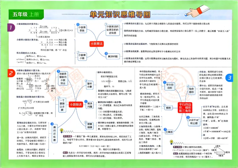 2025秋北京真题圈五上数学北京版(1)_25秋小学语数英习题试卷_数学_真题圈北京数学人教25年上册456_五上