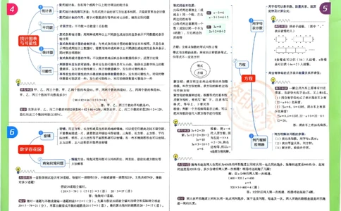 2025秋北京真题圈五上数学北京版(1)_25秋小学语数英习题试卷_数学_真题圈北京数学人教25年上册456_五上