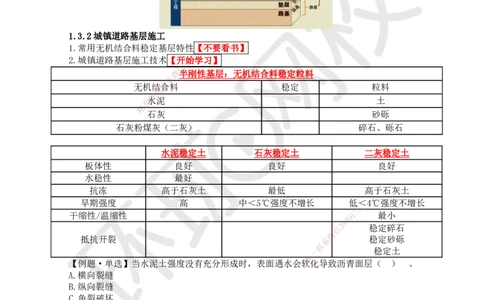 05.第5讲-13城镇道路基层施工_2026年一级建造师_2026年一建市政_2025年一建市政SVIP_02-基础精讲✿高端面授✿深度强化_24-市政《考点精讲班》董雨佳、李莹HQ推荐_董雨佳