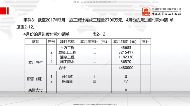 2025一建《水利》必会案例强化直播课01节（下）_2026年一级建造师_2026年一建水利_2025年一建水利SVIP_04-冲刺串讲✿考点强化✿小灶集训_38-水利《必会案例强化》刘二林JGS_讲义