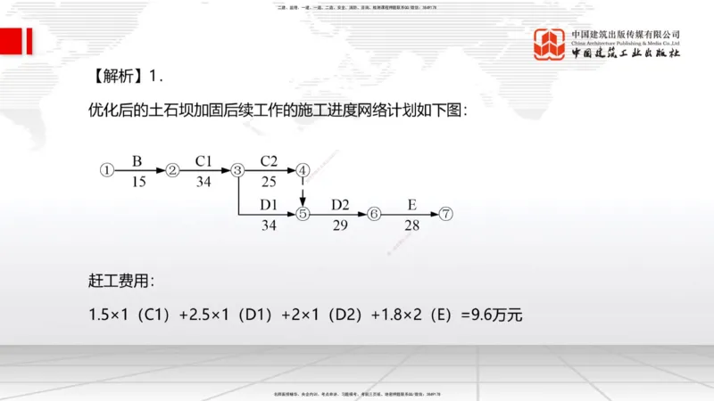 2025一建《水利》必会案例强化直播课01节（下）_2026年一级建造师_2026年一建水利_2025年一建水利SVIP_04-冲刺串讲✿考点强化✿小灶集训_38-水利《必会案例强化》刘二林JGS_讲义