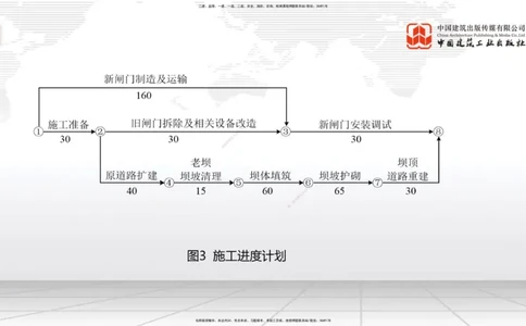 2025一建《水利》必会案例强化直播课01节（下）_2026年一级建造师_2026年一建水利_2025年一建水利SVIP_04-冲刺串讲✿考点强化✿小灶集训_38-水利《必会案例强化》刘二林JGS_讲义