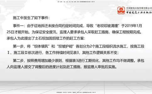 2025一建《水利》必会案例强化直播课01节（下）_2026年一级建造师_2026年一建水利_2025年一建水利SVIP_04-冲刺串讲✿考点强化✿小灶集训_38-水利《必会案例强化》刘二林JGS_讲义