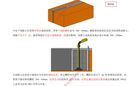 05.27-第1篇-第3章-3.2.2-基坑支护工程施工（一）_2026年一级建造师_2026年一建建筑_2025年一建建筑SVIP_02-基础精讲✿高端面授✿深度强化_22-建筑《教材精讲班》金月SMR推荐