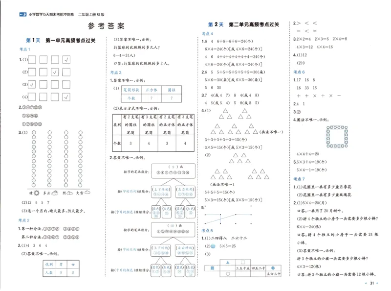 25秋《一本15天期末考前冲刺卷》人教数学2上_25秋小学语数英习题试卷_数学_人教版_25秋《一本15天期末考前冲刺卷》人教数学1-6