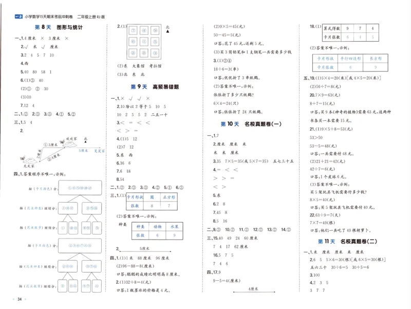 25秋《一本15天期末考前冲刺卷》人教数学2上_25秋小学语数英习题试卷_数学_人教版_25秋《一本15天期末考前冲刺卷》人教数学1-6