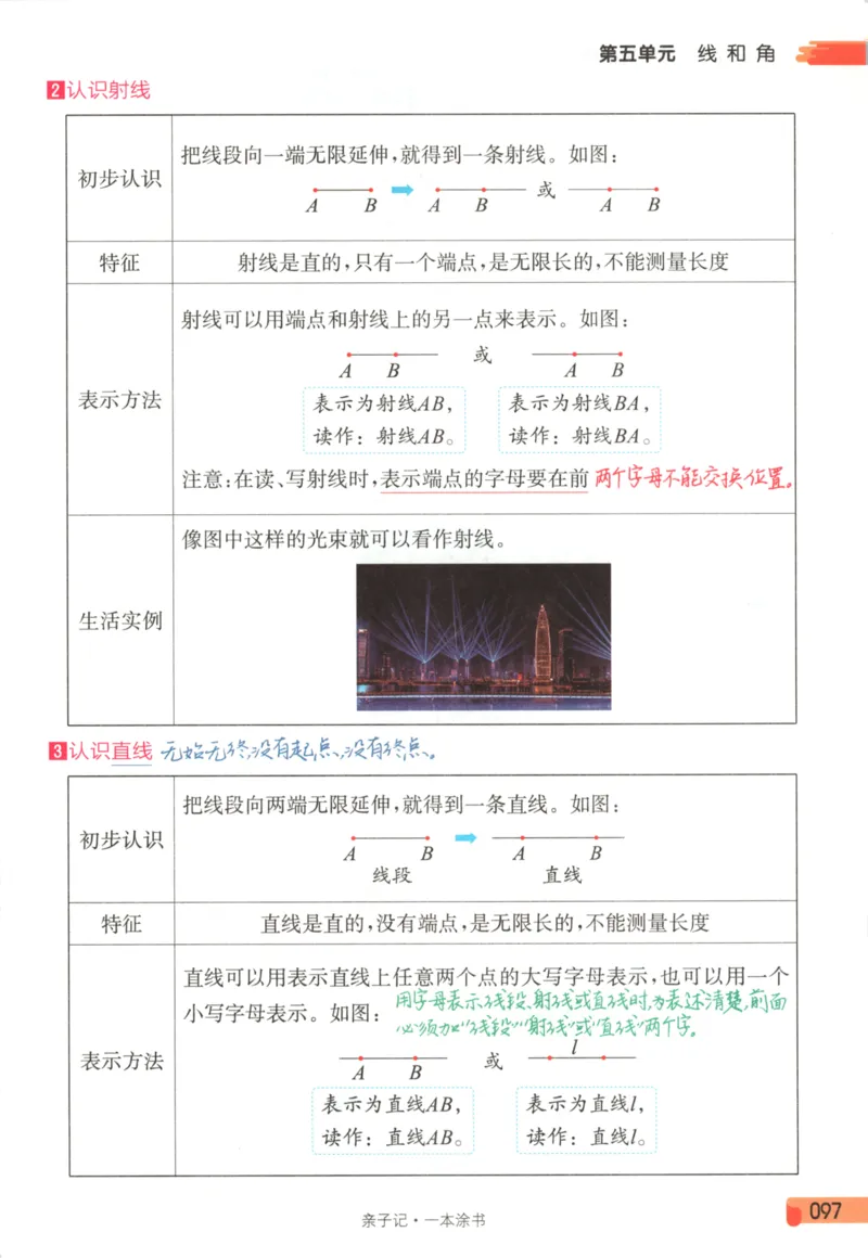 25秋《一本涂书》3年级上册数学人教版_25秋小学语数英习题试卷_数学_人教版_人教小学数学（一本涂书）1-6年级上册