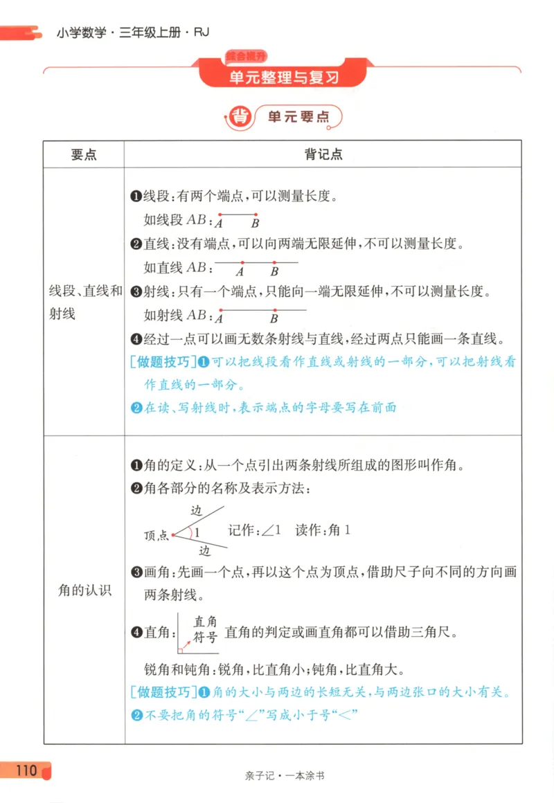 25秋《一本涂书》3年级上册数学人教版_25秋小学语数英习题试卷_数学_人教版_人教小学数学（一本涂书）1-6年级上册