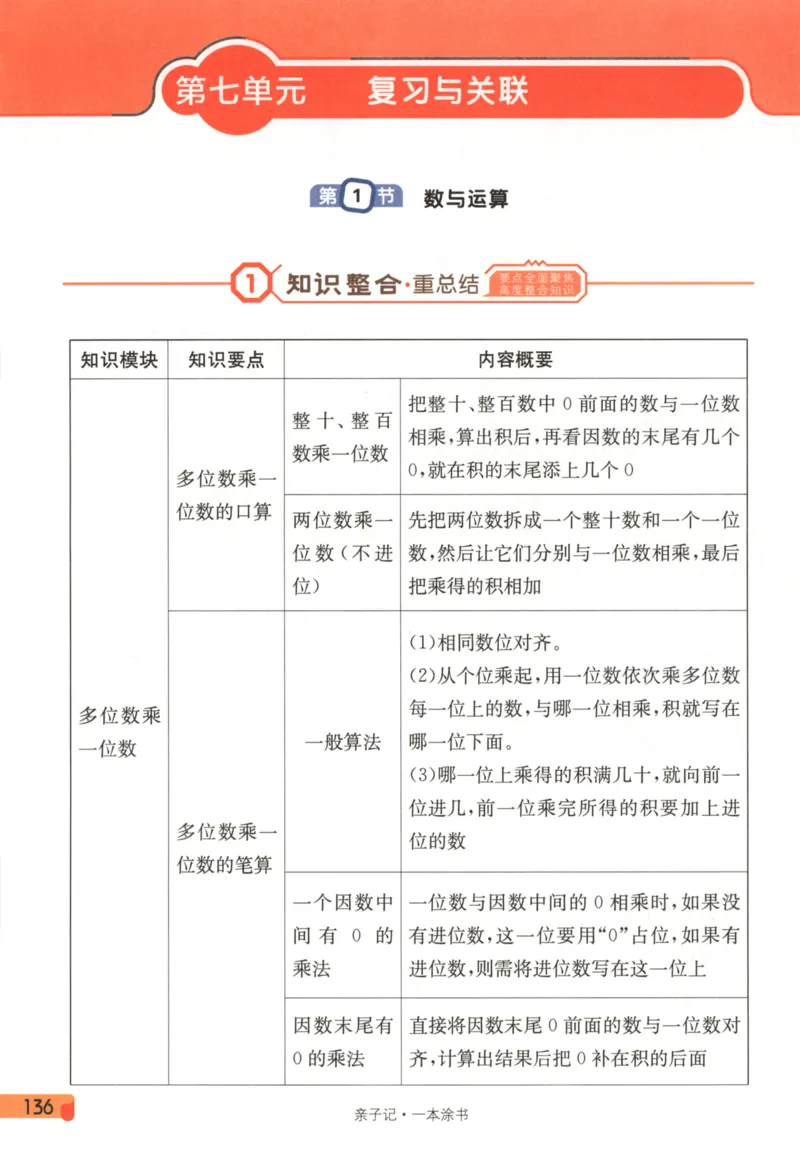 25秋《一本涂书》3年级上册数学人教版_25秋小学语数英习题试卷_数学_人教版_人教小学数学（一本涂书）1-6年级上册