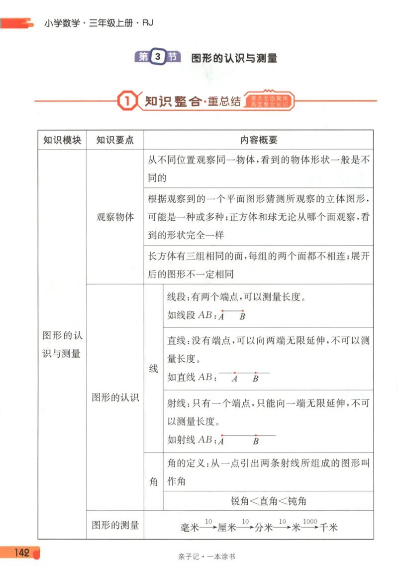 25秋《一本涂书》3年级上册数学人教版_25秋小学语数英习题试卷_数学_人教版_人教小学数学（一本涂书）1-6年级上册
