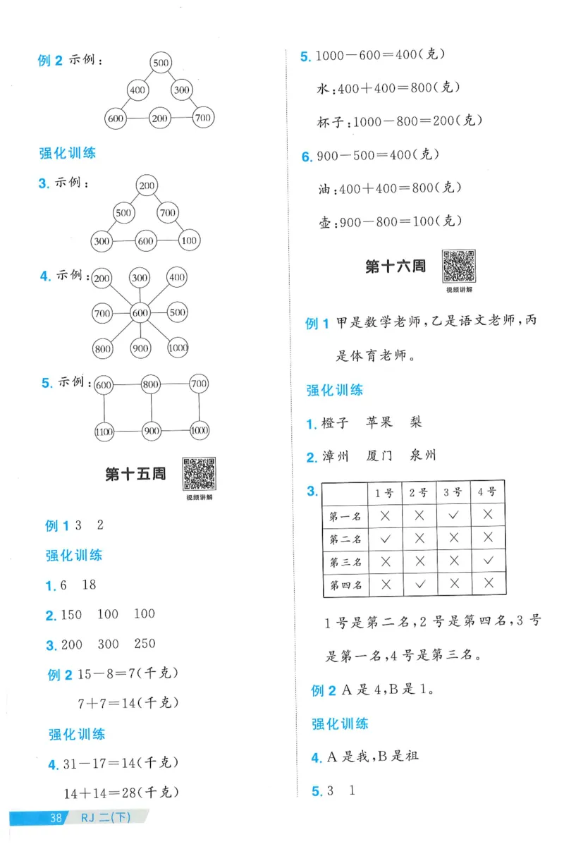 二下数学阳光同学周周提优_二年级上下册资料_53黄冈多个品牌系列资料_数学
