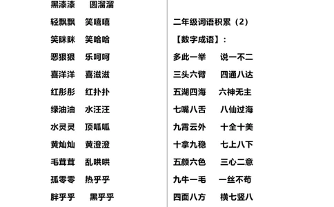 二（上）语文多类词语积累汇总_二年级上下册资料_小学二年级学习资料-25年更新版_2-01、小学二年级语文上册_2-1-1、复习、知识点、归纳汇总_精品重点知识总汇