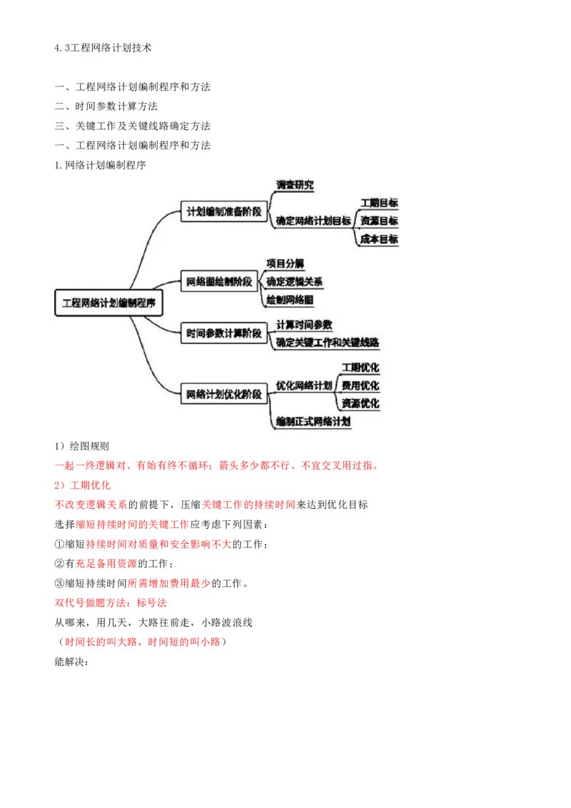12.12-第4章-建设工程进度管理（二）_2026年一级建造师_2026年一建管理_2025年一建管理SVIP_04-冲刺串讲✿考点强化✿小灶集训_18-管理《冲刺上岸班》王少杰SA